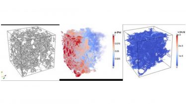 CFD Based on Stoke Flow (Aberdeen & Sheffield)