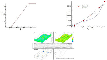 Test cases i) smooth-wall, mild acceleration