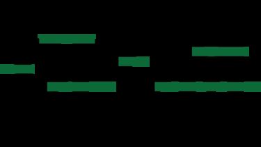 CFOM | Centre for Freedom of the Media