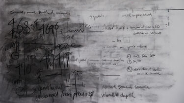Creative Spatial Practices research cluster