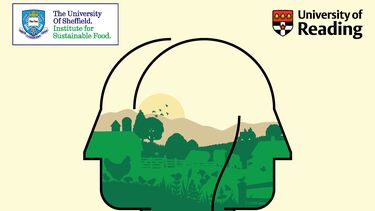 Poster titled Environmental Land Management Making it work