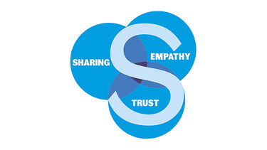 Space for Sharing study logo with words 'sharing', 'empathy' and 'trust'.