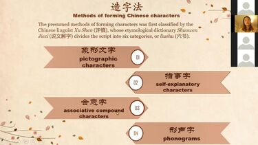 Chinese characters