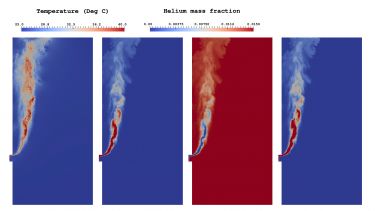 Buoyancy driven flow during the injection of high temperature helium into low temperature air