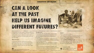 Sue Rawcliffe's poster titled 'Can a look at the past help us imagine different futures?'
