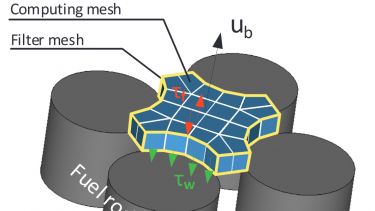 SubchannelCFD_sketch