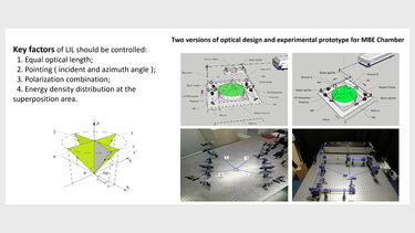 Interference design diagrams