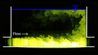 Laser induced fluorescence measurement of dye in a manhole.