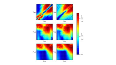 Grid visualisation linear