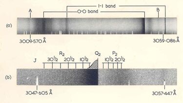 Flash photolysis diagram