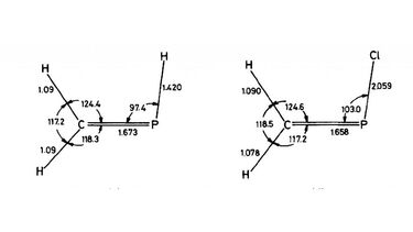 Diagram of CH2PH and CH2PCl