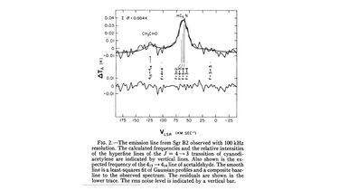 Images of the radio lines detected for HC5N, HC7N and HC9N