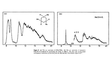 Photoelectron spectroscopy diagram
