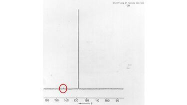 C60 extraction diagram