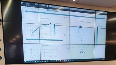 The new dashboard on a big screen in the MindSphere Lounge at the University of Sheffield