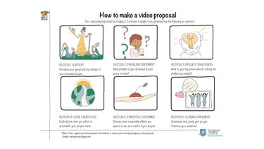 How to make a video proposal sheet example