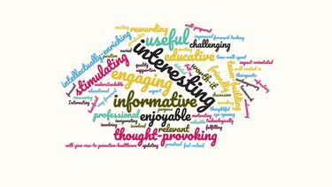 Word cloud