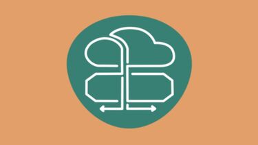 A image of the CLEAR IDEAS logo