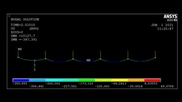Screenshot from trolley wire model research model.