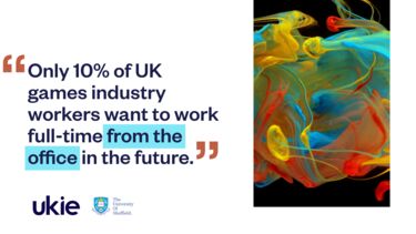 An infographic showing attitudes to hybrid working from the Games Industry Census
