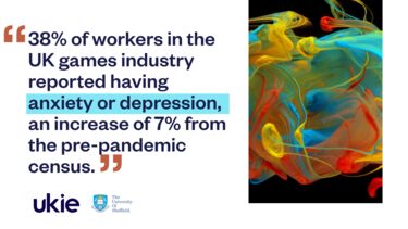 An infographic showing changes to mental health in the Games Industry Census