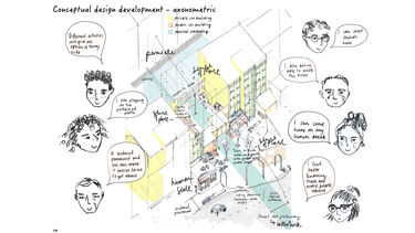 LSC5050 student work