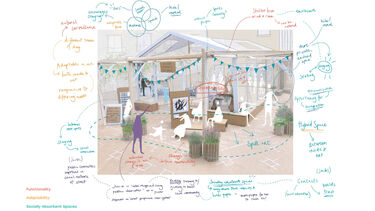 LSC5050 student work