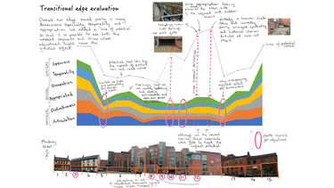 LSC5030 student work