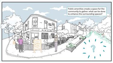 Example street sketch showing the questions a Landscape Architect might ask