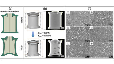 Figure 1 - Case Study