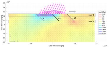 Stress field around three surface cracks