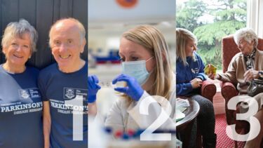 Fundraising steps 1 - 3