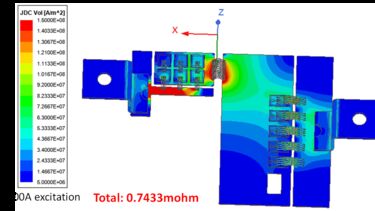 MuSiCA thermal analysis