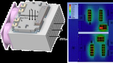MuSiCA thermal analysis