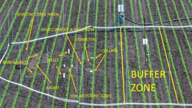 An annotated photo showing the FACE ring infrastructure replicated in each half of all 8 rings, credit James Baltz