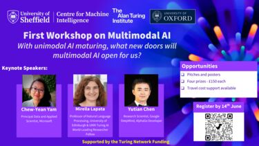 multimodal AI poster