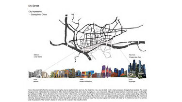 An example portfolio