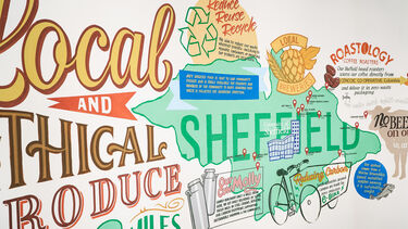 A sustainability mural in the Wave Kitchen