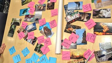 Image showing table with various images spread across and post its to annotate thoughts.