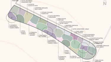 Neighbourhood Planting Project in Greater Oslo, Norway
