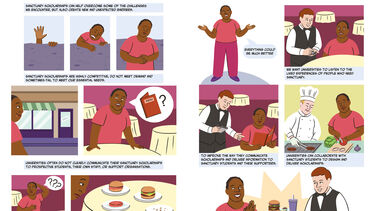 Comic image of Access