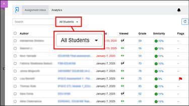 The All Students drop down menu is highlighted in the Turnitin assignment inbox