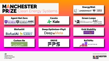 Image of all the project finalists logos