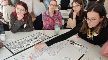 MRG Community Study Day - workshop activity - services