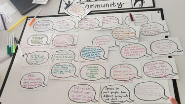 Community Study Day photo of workshop activity