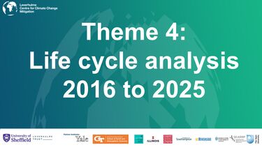 Blog title on LC3M branded green-and-blue background with partner institute logos along the bottom