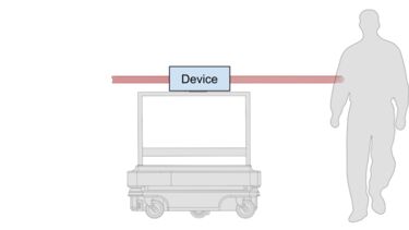 Omnidirectional sensor coverage