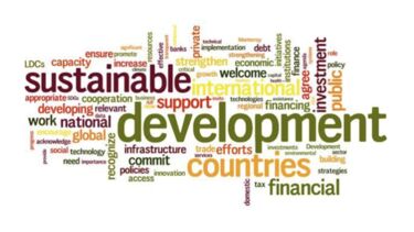 word cloud featuring sustainable development