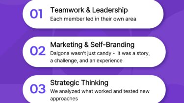 Main takeaways business process 