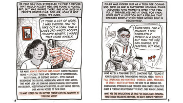 Page 4 – Mac’s Story Mac builds her own home after eviction and unsafe housing. The page shows home as hard-won and asks how services can support people’s autonomy and safety.  Page 5 – Jules’s Story Jules, a wheelchair user, describes home as a fleeting feeling when fully accepted. The page explores how belonging depends on identity affirmation.